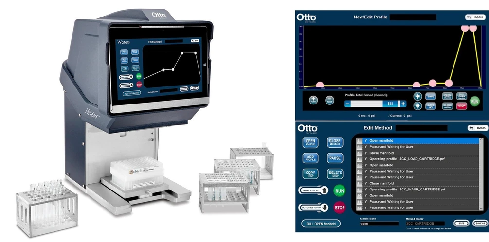 Waters Corporatio: Otto SPEcialist
