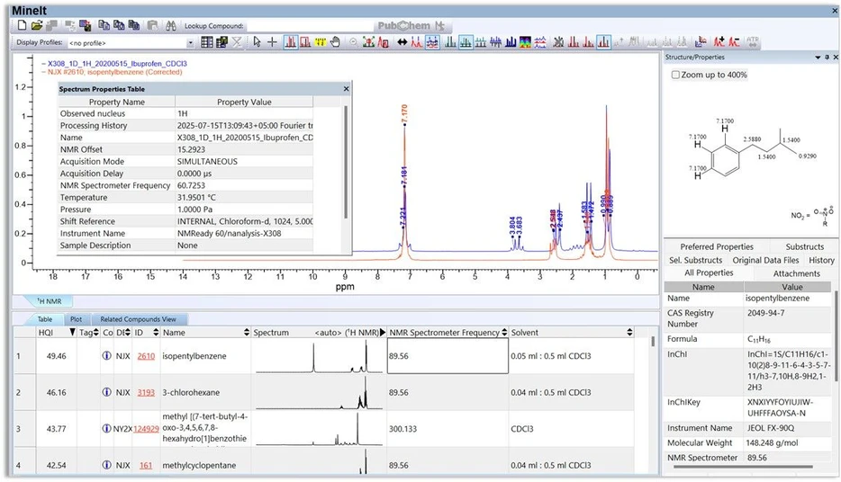 Wiley: Custom edition integrates Nanalysis NMR database with advanced spectral analysis tools, exclusively available through Nanalysis.