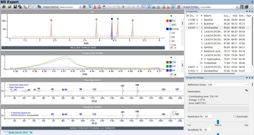 Wiley KnowItAll Solutions for GC-MS