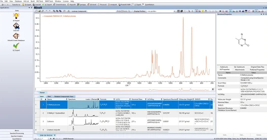 Wiley SmartSpectra Raman Database Collection