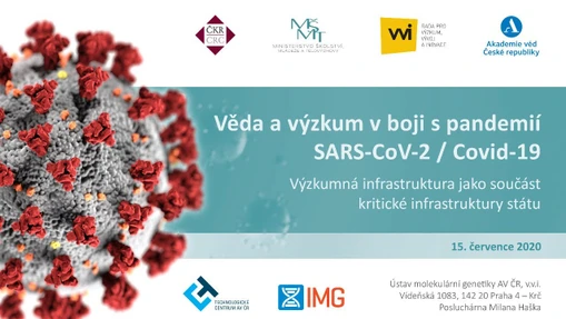 Věda a výzkum v boji s pandemií SARS-CoV-2/Covid 19