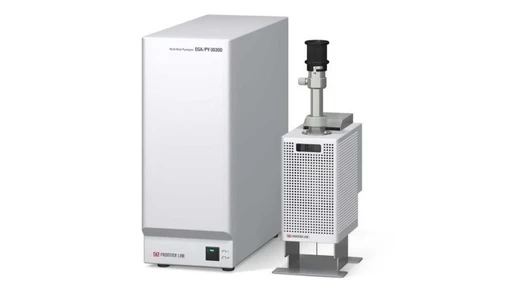 Multi-Shot Pyrolysis: Superior Technology for Serious Science