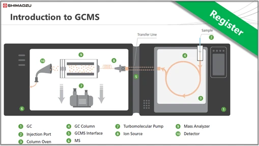 Shimadzu Theory & Key Principles Series - GCMS Session 1: Introduction to GCMS