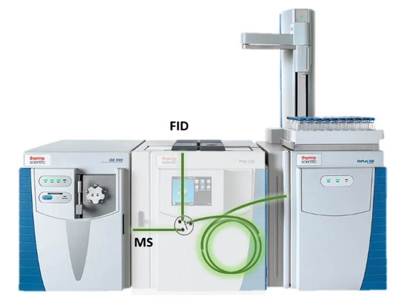 Pragolab: Konfigurace Thermo Triplus 500 - dualni detekce