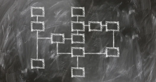 How To Future Proof Your Laboratory Informatics Environment